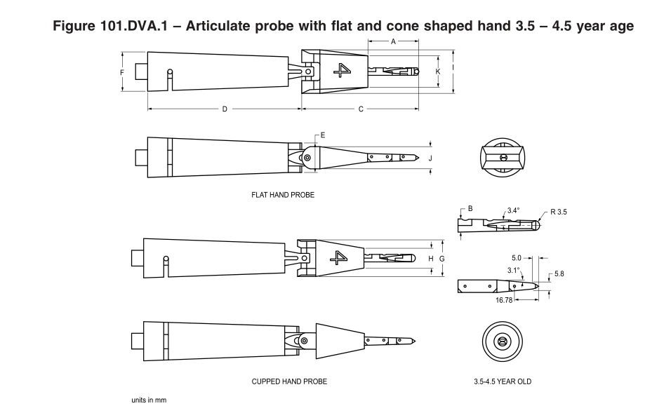 ul 60335-2-24 Articulate Probe
