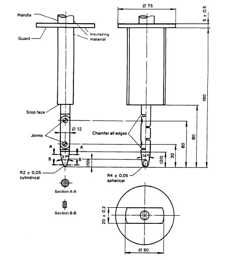 iec 61032 test probe b