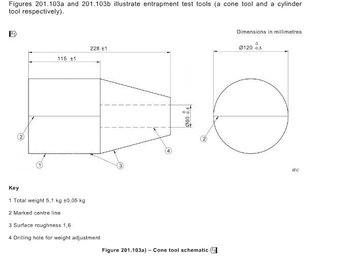 cone test tool