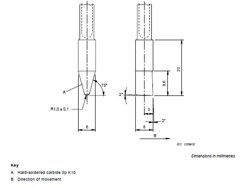 scratching pin probe