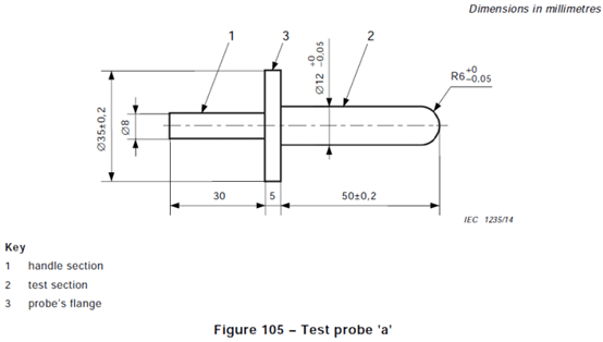 I23A