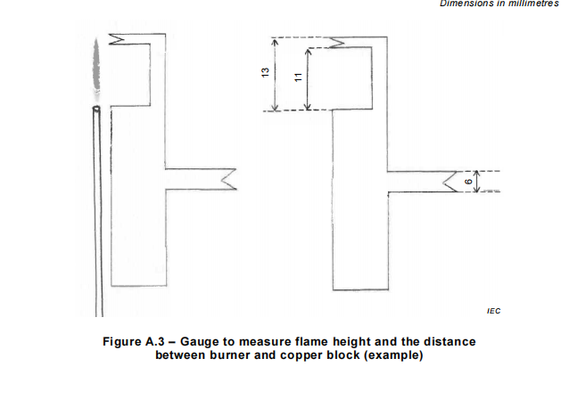 iec 60695-11-5 Fig A.3