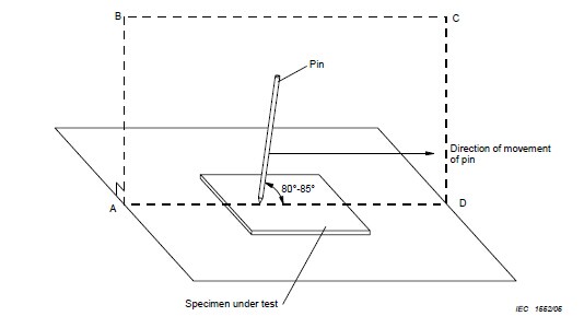 Abrasion resistance test for coating layers