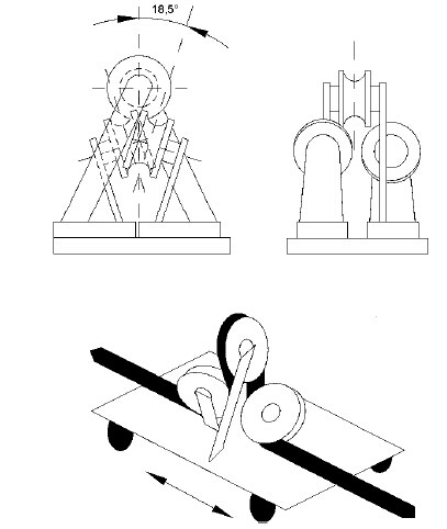 Three pulley flexing test