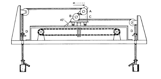 flexible cable flexing tester (2)