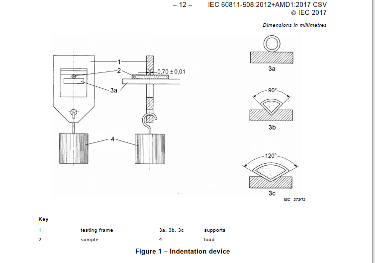 indentation device