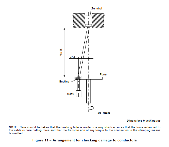 clamping device