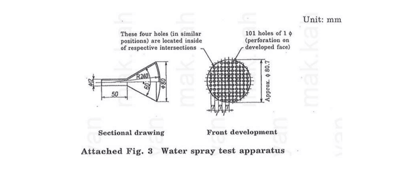 water spray test