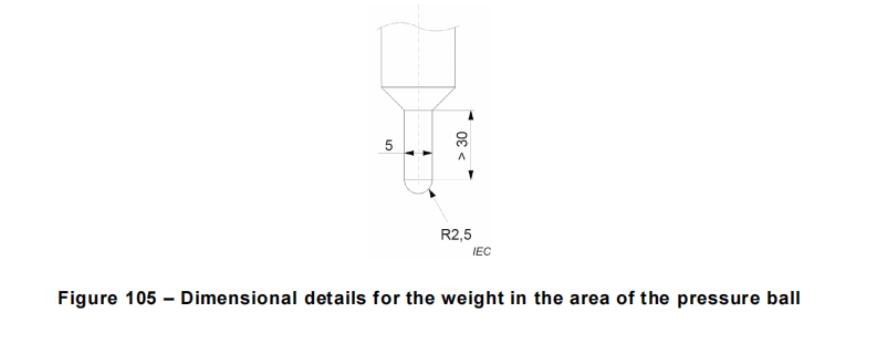 IEC60335-2-40