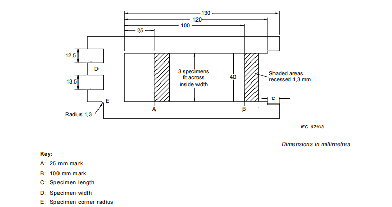 HB specimen gauge