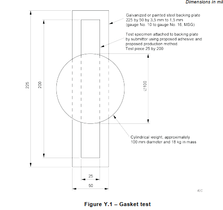 gasket test gasket test
