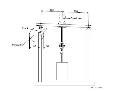 cord retention testing apparatus